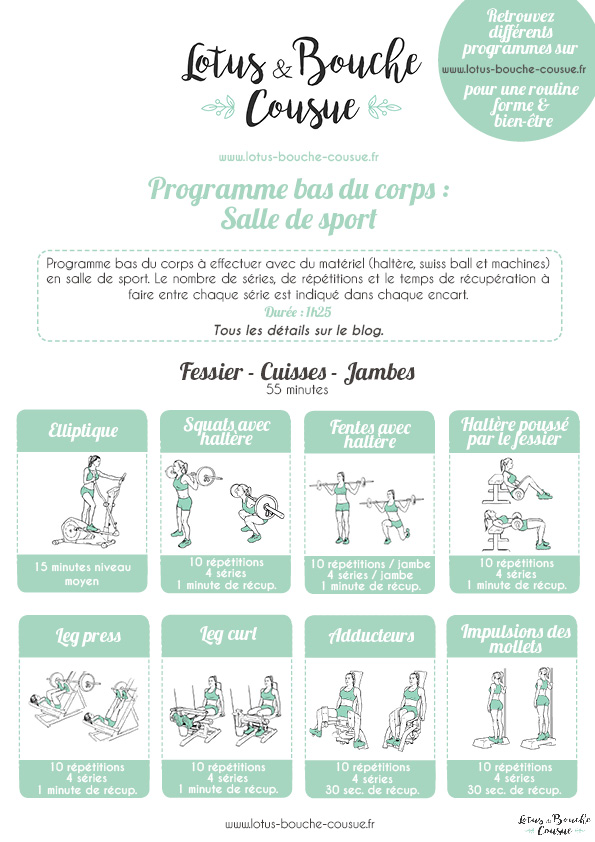 Quel programme de musculation pour une femme en salle de sport ? - Cercles  de la Forme