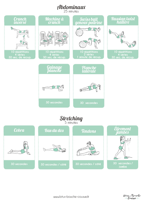 Musculation dos Femme : Programme et exercices