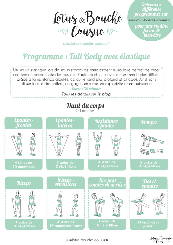 Exercice avec élastique : Les 8 fondamentaux et 7 avantages – SmartWorkout