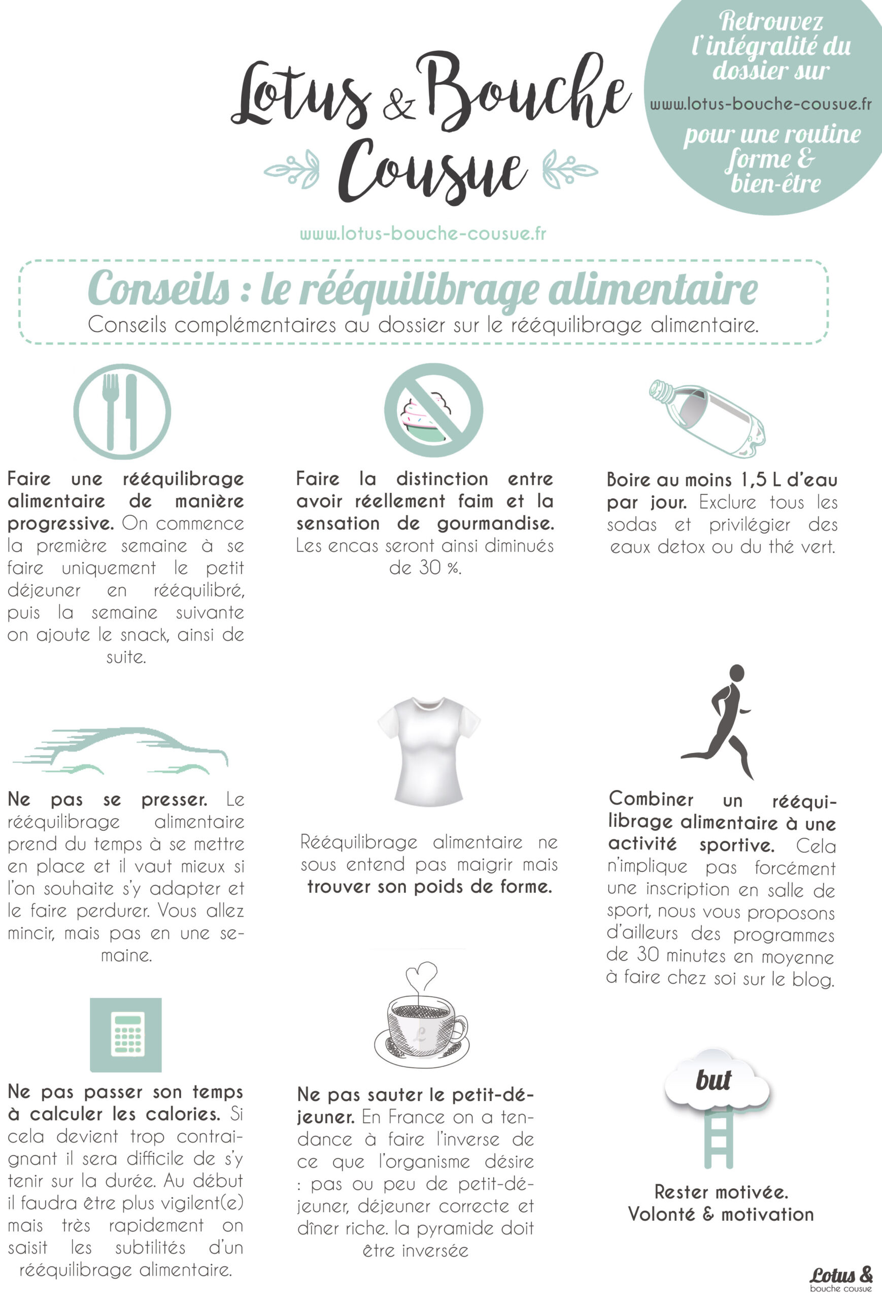 Rééquilibrage alimentaire : menu simple type, perte de poids, conseils